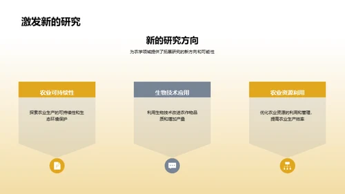 深度解析农学研究