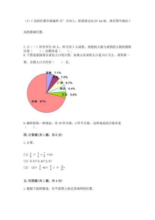 人教版六年级上册数学期末测试卷带答案（轻巧夺冠）.docx