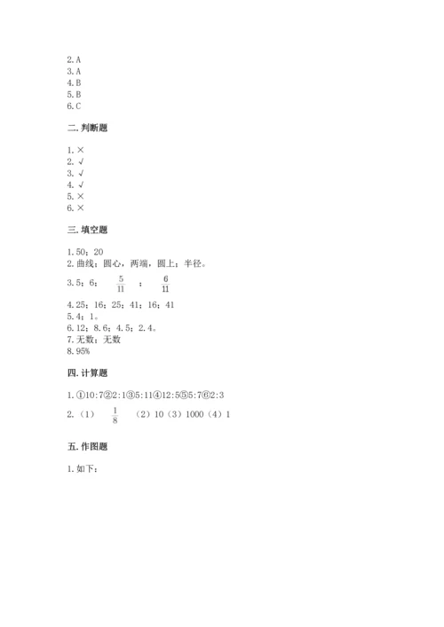 人教版六年级上册数学期末测试卷精品【精选题】.docx