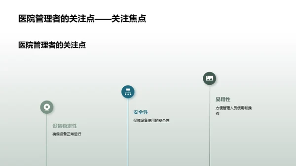 智医未来：患者体验优化