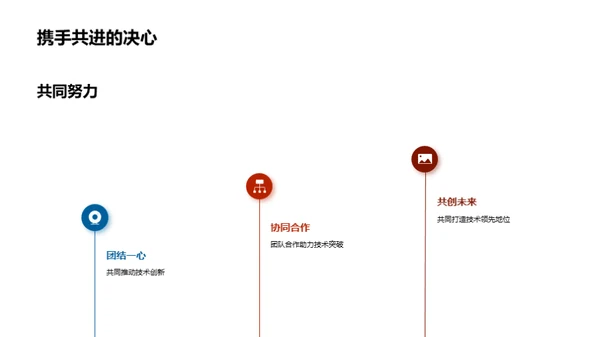 领航未来：医疗科技之路