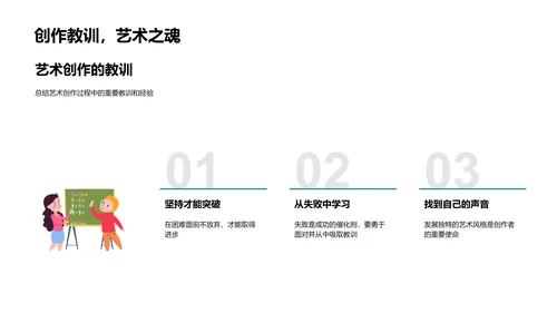 艺术创作汇报讲座