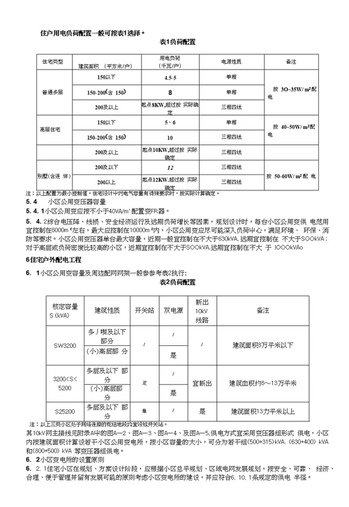 湖州市住宅工程配电设计技术规定