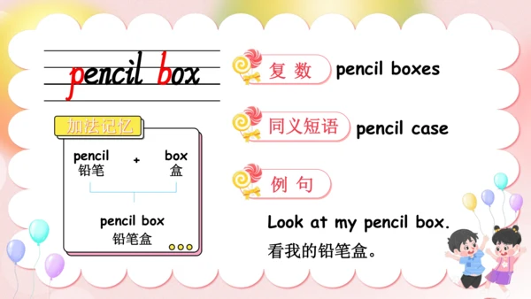 Unit 1 Hello单词导学课件（23张PPT)