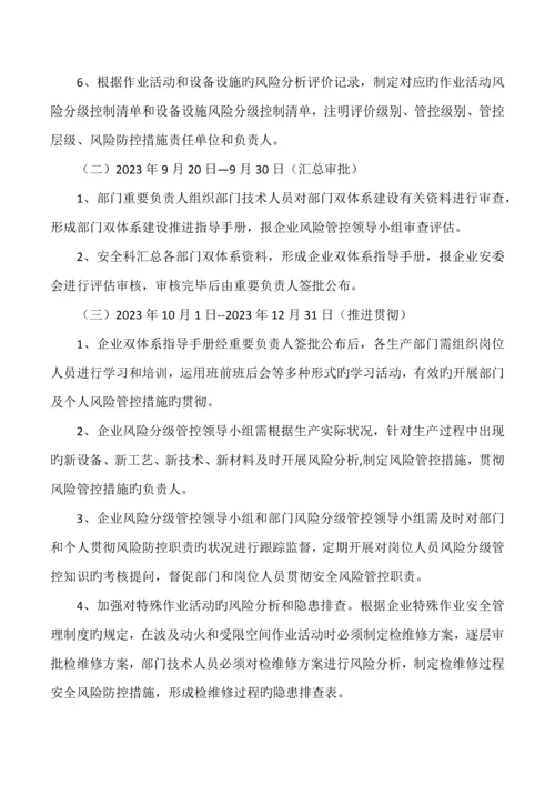 双体系建设推进实施方案.docx