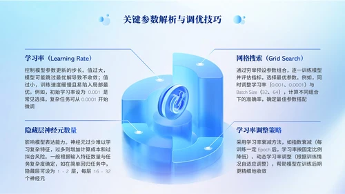 蓝色科技风Deepseek使用技巧PPT模板