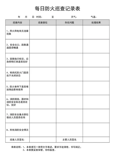 每日防火巡查记录表