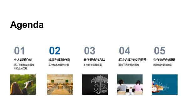 培训力量彰显自我