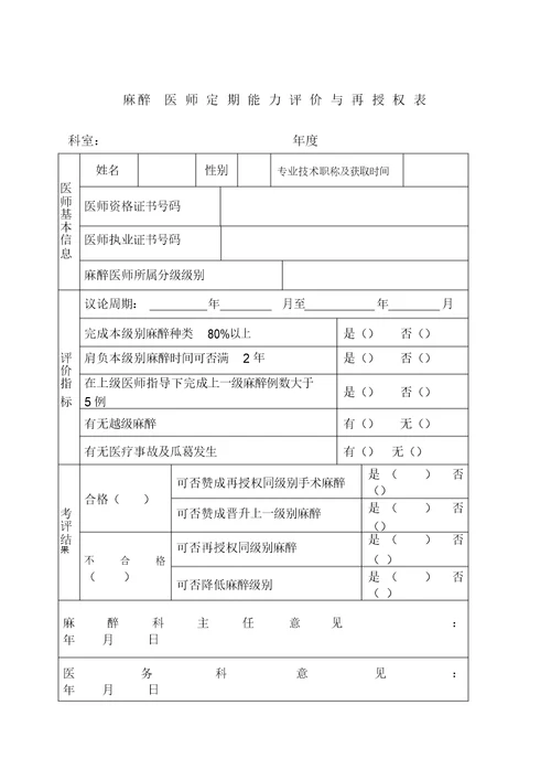 麻醉医师定期能力评价与再授权表麻醉资质授权申请表