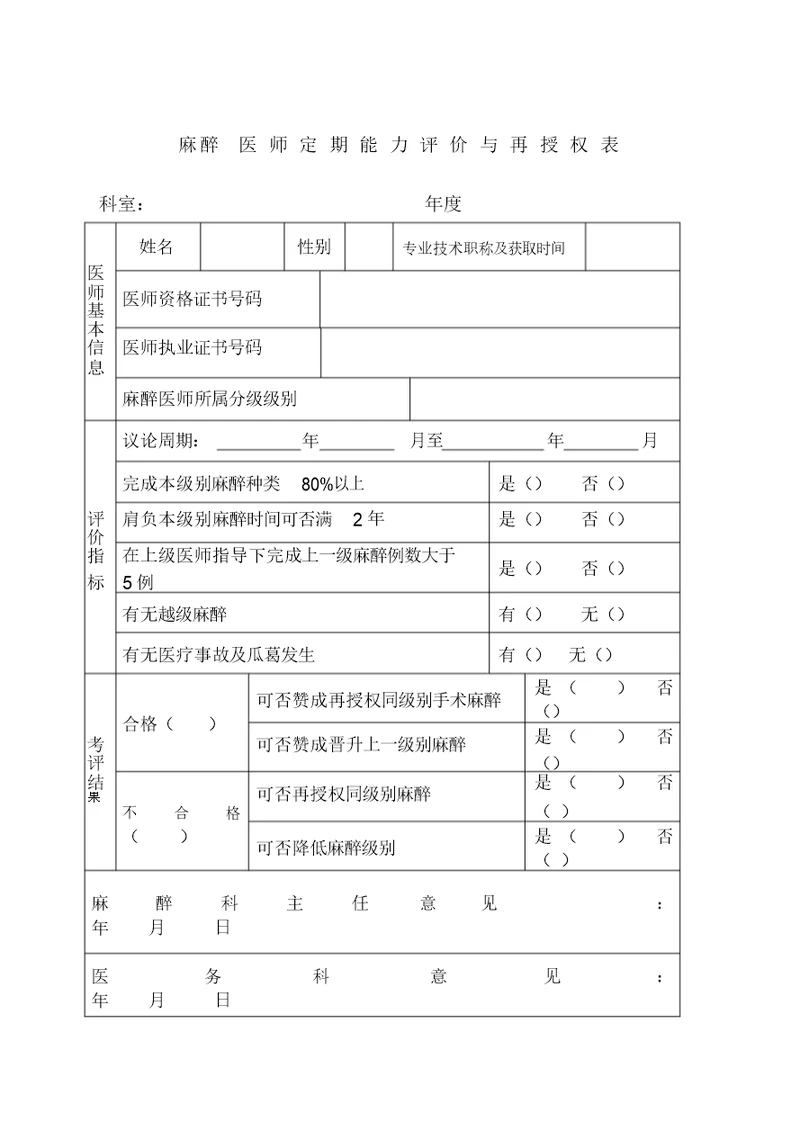 麻醉医师定期能力评价与再授权表麻醉资质授权申请表