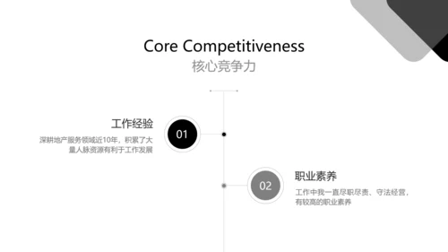 白色简约风商务工作竞聘演讲