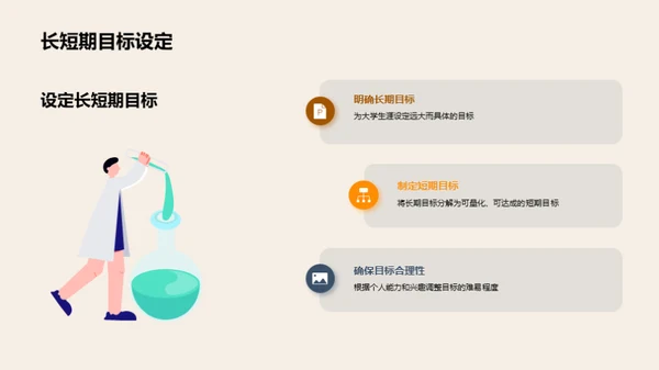 大学之路：目标与规划