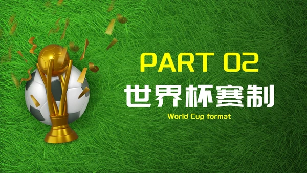 实景现代足球世界杯主题科普PPT模板