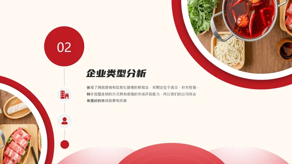 餐饮行业连锁招商加盟宣传通用PPT模板
