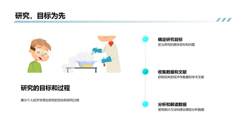 经济学答辩报告