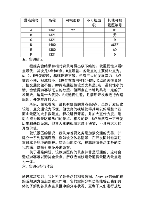 s与区域经济综合实训教程实验报告