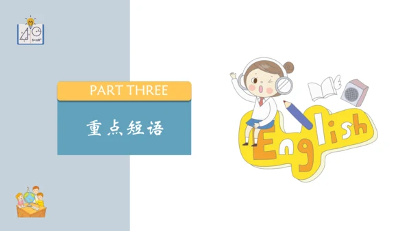 Unit 9 My favorite subject is science 单元总结课件（3个板块）