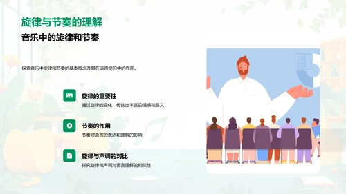 音乐助力语言学习PPT模板