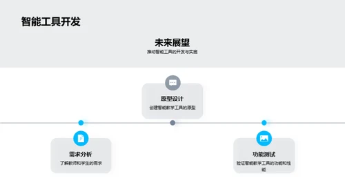 智能化教学探索