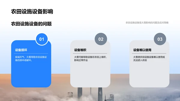 农业应对大雪策略PPT模板
