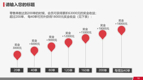 医疗医用医学卫生教学课件通用PPT模板