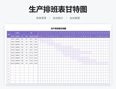 生产排班表甘特图
