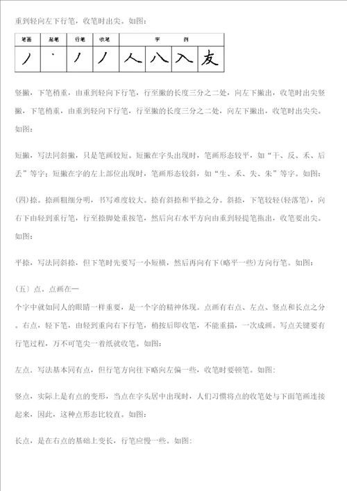 硬笔书法种基本笔画的书写方法