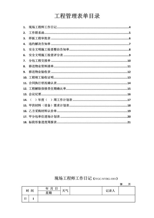 知名房地产公司工程部工程管理表格.docx