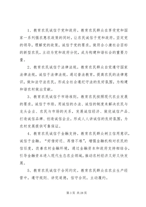 诚信农民建设工作实施方案 (2).docx