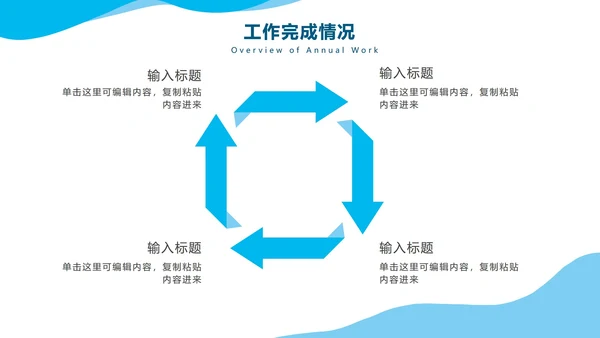 蓝色简约年度总结PPT模板