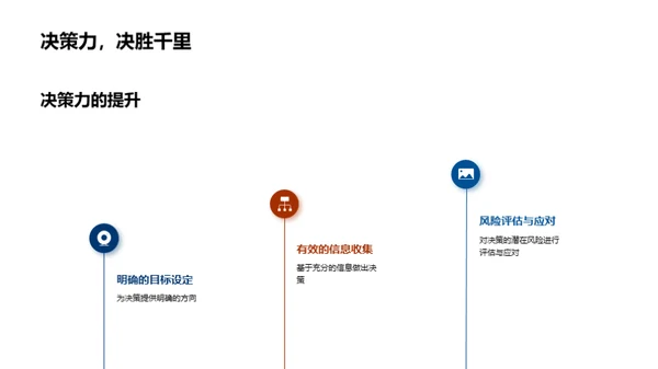 咨询业领导力演绎