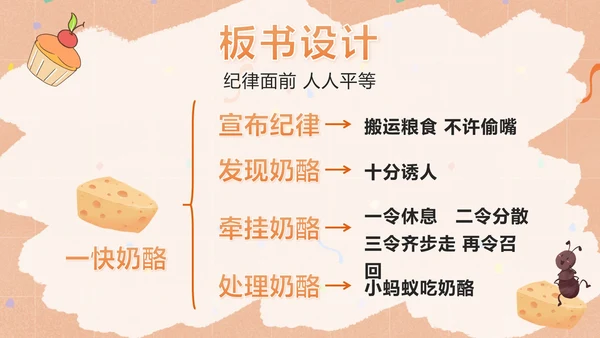 语文部编版三年级上册第十一课一块奶酪PPT模板