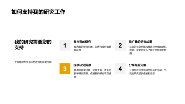 工学知识实际应用PPT模板