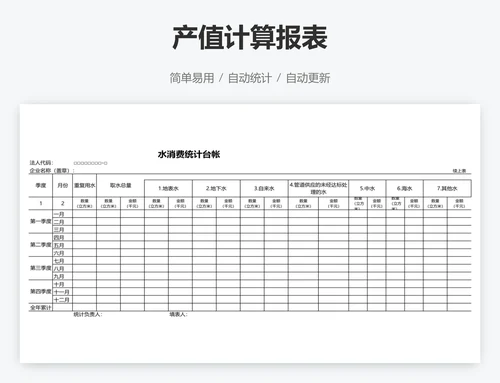 产值计算报表
