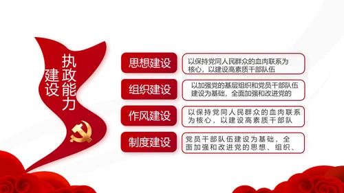 红色党建党支部述职报告动态PPT党课