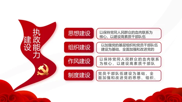 红色党建党支部述职报告动态PPT党课