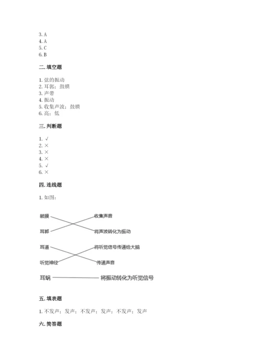 教科版科学四年级上册第一单元《声音》测试卷精品【易错题】.docx