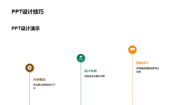 教育技术与互动教学