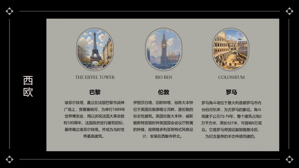 黑灰色简约风欧洲旅游攻略PPT模板