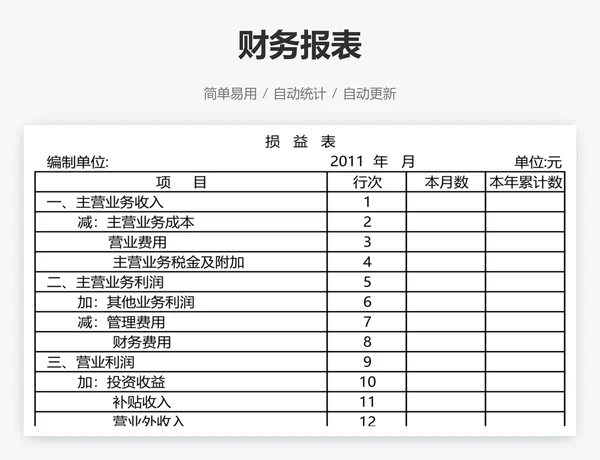 财务报表