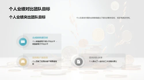 商务风财务金融总结汇报PPT模板