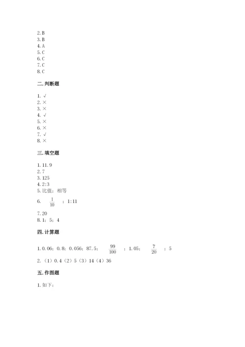 小升初数学期末测试卷【典型题】.docx