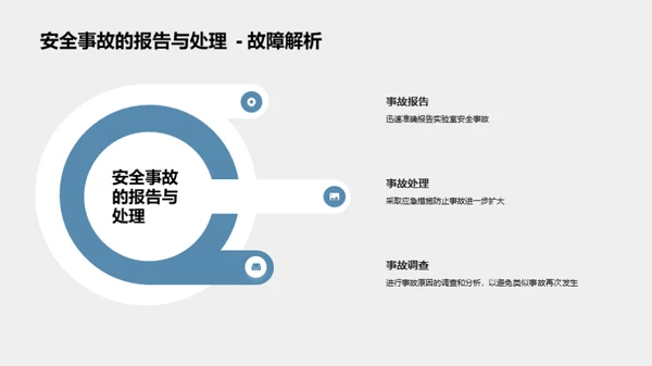 化学实验室安全至上