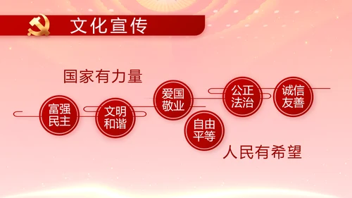红色党支部党建民族生活PPT动态模板