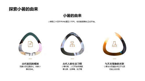 小暑节气教学全解析