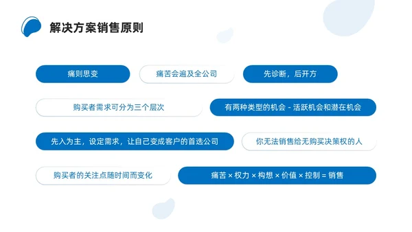 商务简约解决方案式销售培训PPT课件