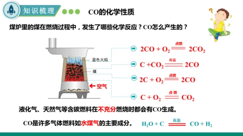 6.2碳的氧化物第一课时 二氧化碳 课件(共35张PPT)---九年级化学人教版（2024）上册