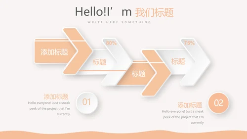 美容丰胸整形动态PPT