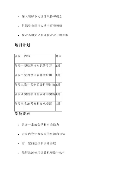 室内设计师能力培训方案