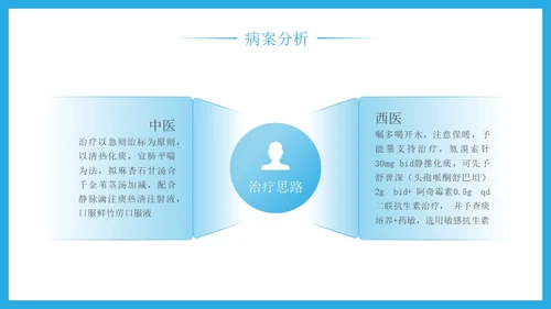 蓝色简约科技风重症肺炎医疗知识宣传PPT课件肺结核肺结节